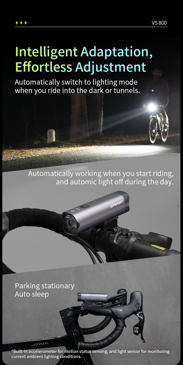 Luz delantera iGPSPORT VS800