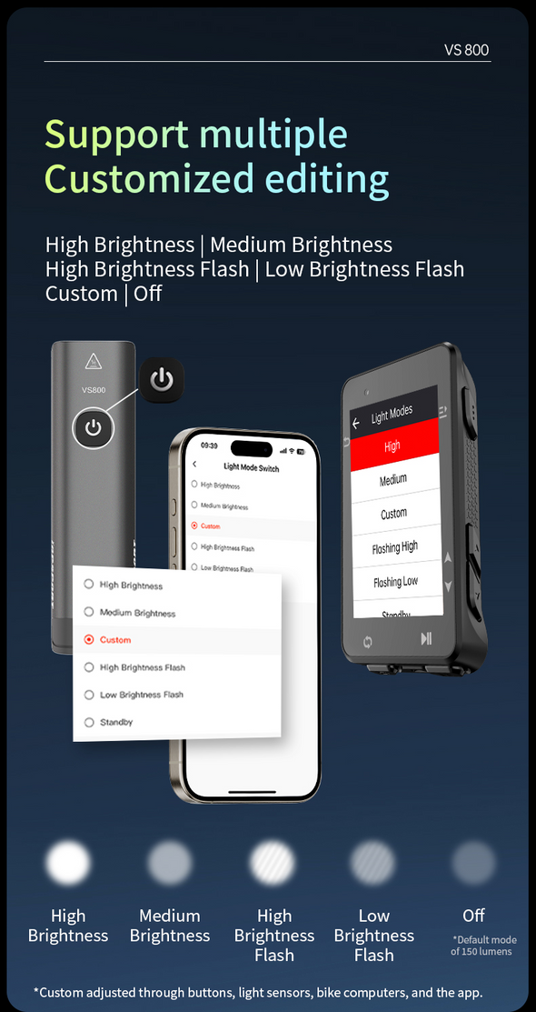 Luz delantera iGPSPORT VS800